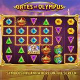 beto gates of olympus slot