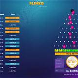 boc79 plinko gambling
