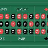 hellspin french roulette