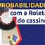 Classificação de conteúdo