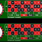 m8win american roulette