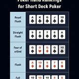 oddsmonkey short deck poker