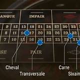 pge bet french roulette